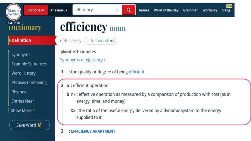 Leader Lab_ Business Efficiency-1