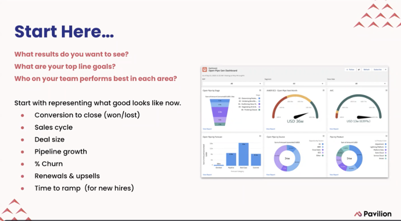 sales-playbook-start-documentation-1