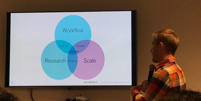 Seer Interactive Speaker Series Automation